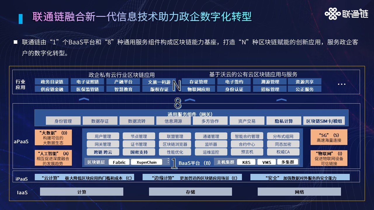 imtoken是哪家公司_imtoken有ios版吗_公司是企业吗