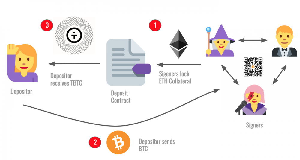 imtoken要钱吗_要钱怎么发信息比较好_要钱技巧怎么说话
