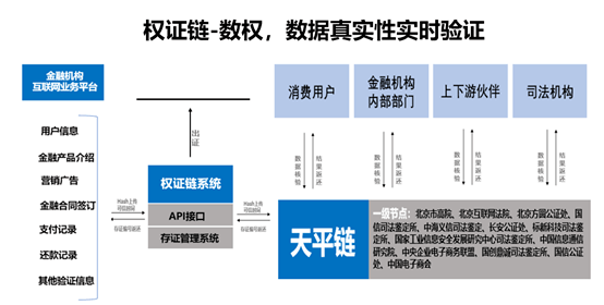 imtoken百度百科_百度百科创建方法百科营销_互动百科与百度百科