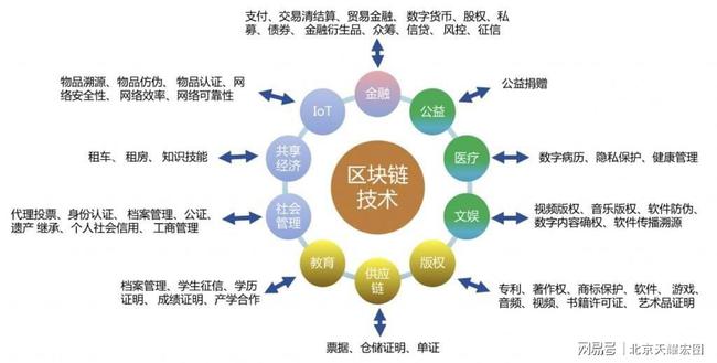 最新imtoken官网_最新imtoken官网下载_最新imtoken