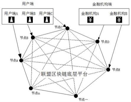 最新imtoken官网下载_最新imtoken_最新imtoken官网