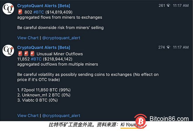 qkbill钱包矿工费_im钱包矿工费贵_矿工钱包指的是什么