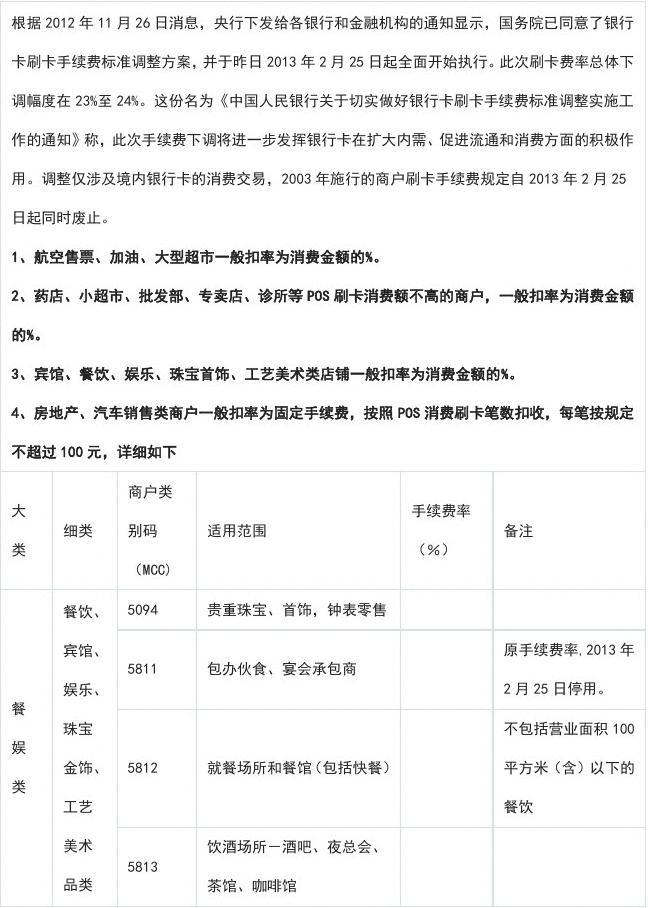 imtoken手续费怎么收_收手续费的贷款_收手续费吗