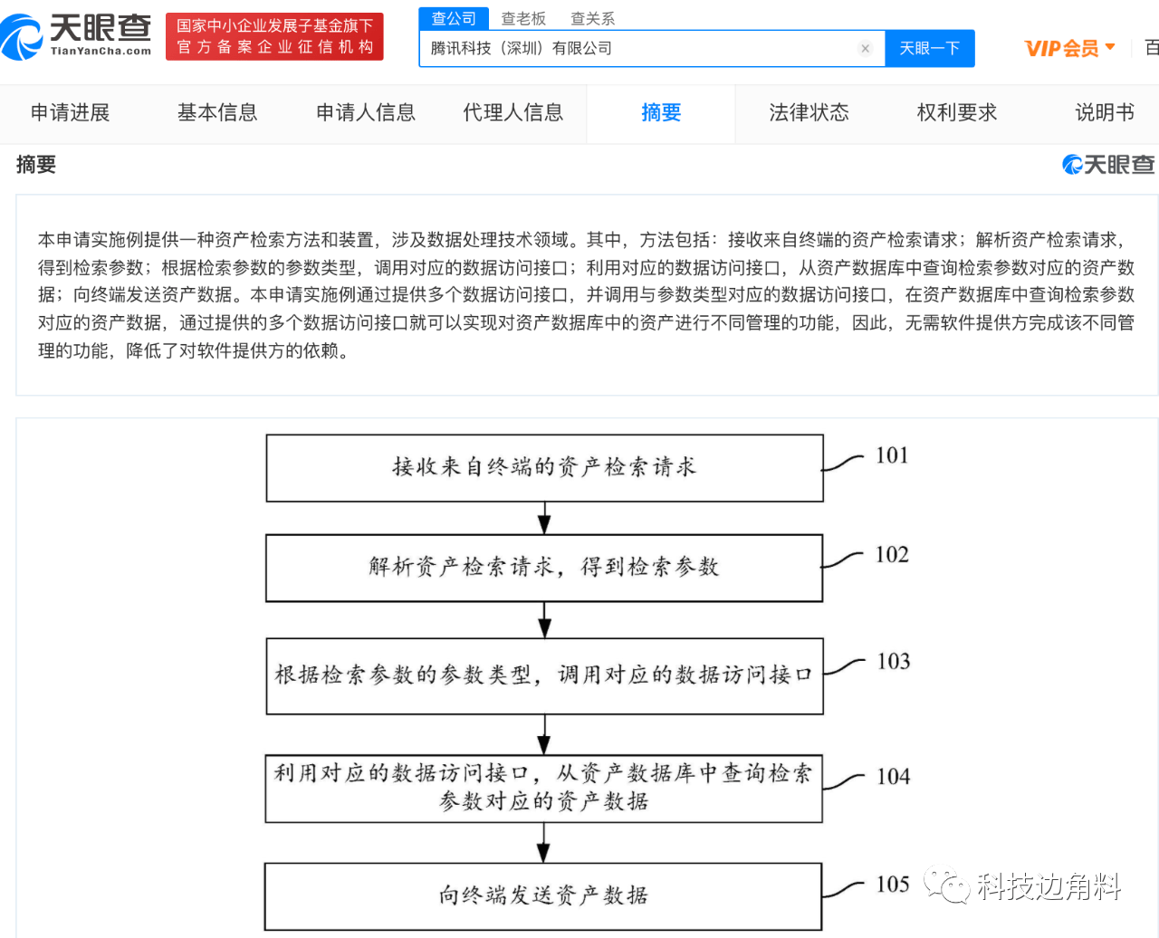 imtoken授权安全吗_授权安全员_授权安全法