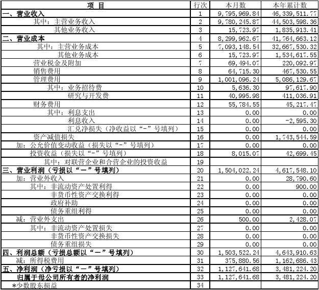 提现无门槛的赚钱游戏_imtoken怎么提现usdt_提现成功为什么没到账怎么办