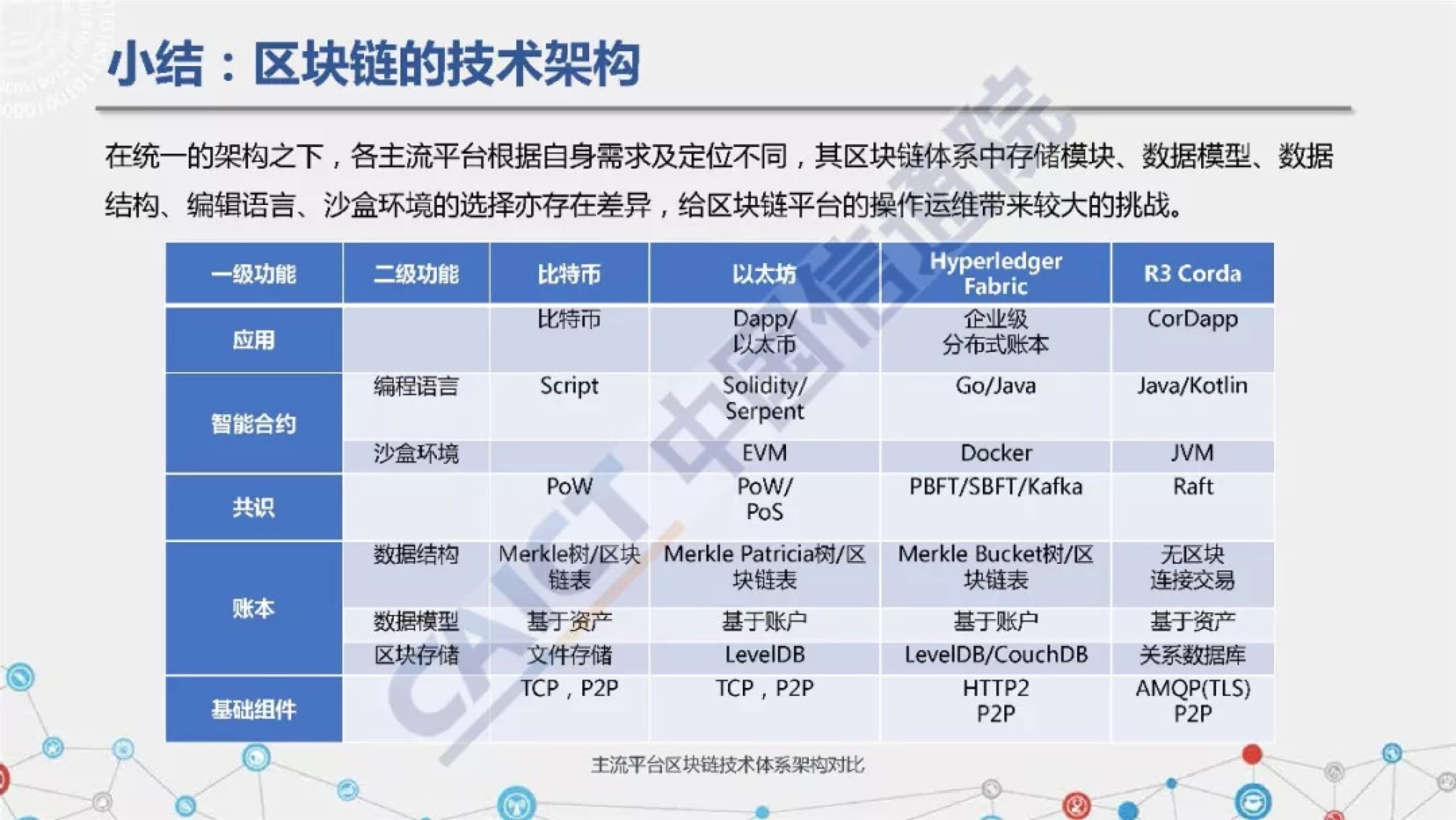 imtoken在中国有分公司吗-imToken中国分公司：重
