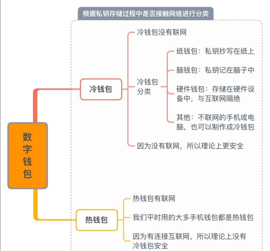 imtoken怎么样啊_imtoken怎么样啊_imtoken怎么样啊