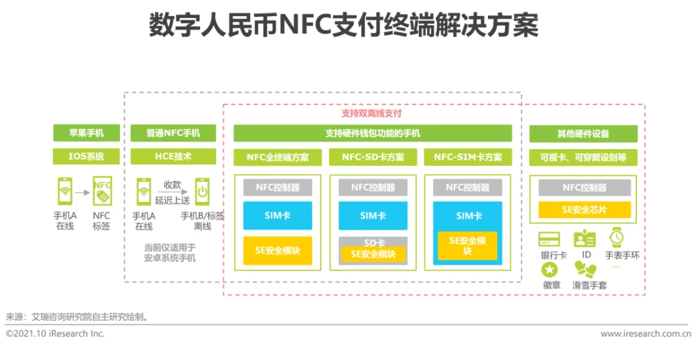 imtoken im_imtokenimtoken_imtokenim钱包下载