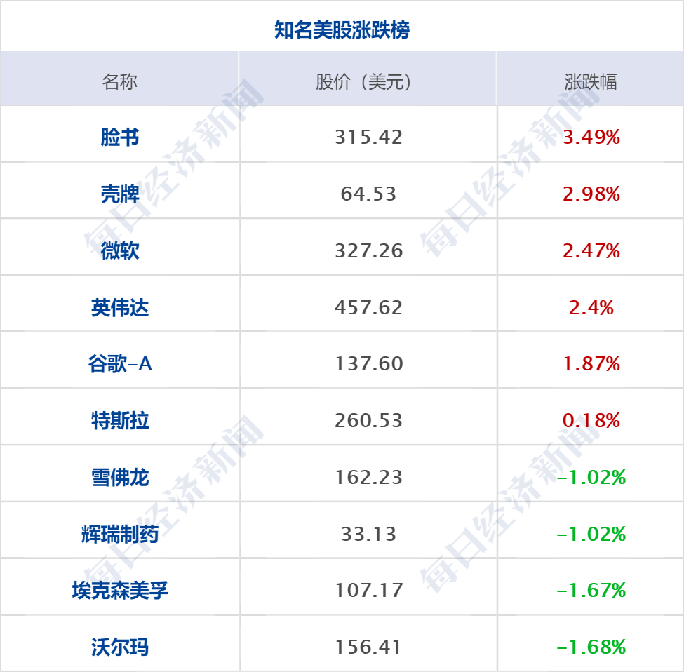 机票退票怎么算手续费_imtoken手续费怎么算的_怎么算手续费