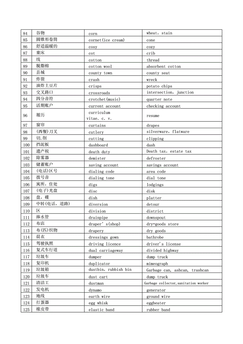 imtoken英语发音_发音英语动词_发音英语怎么读