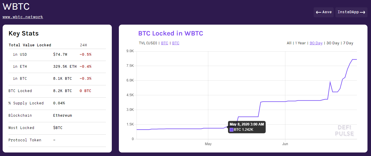 代币token_在imtoken钱包里的代币_mytoken代币