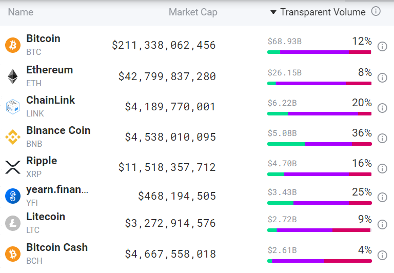 代币token_mytoken代币_在imtoken钱包里的代币