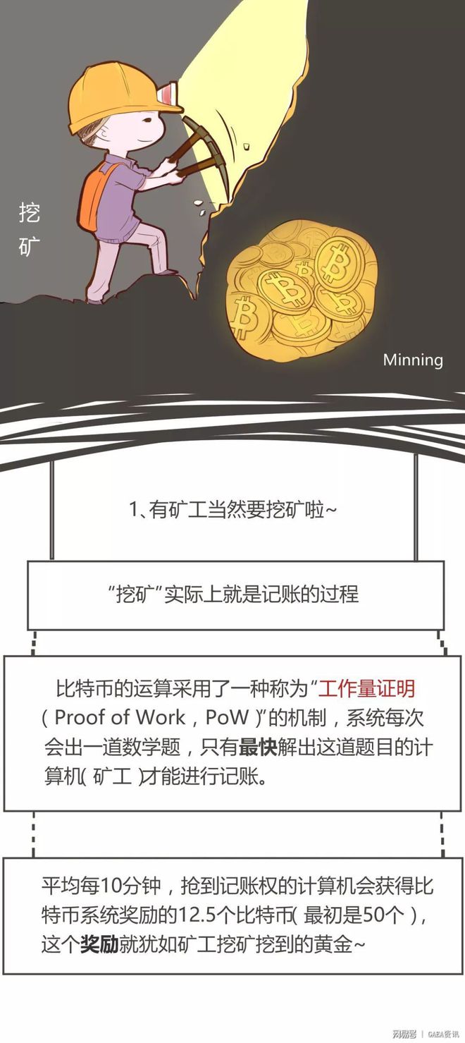 imtoken小矿工_小矿工冒险攻略_小矿工小游戏无敌