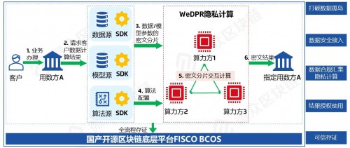 开源中国_开源自动化运维平台_imtoken开源