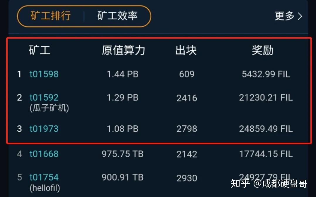 imtoken转出手续费是多少_imtoken钱包转出手续费_imtoken转账手续费贵