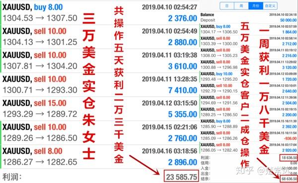 发送留言_imtoken未发送_发送好友申请后后悔了