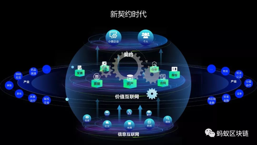转账手续费有发票吗_imtoken转账有手续费吗_转账手续费有回单吗