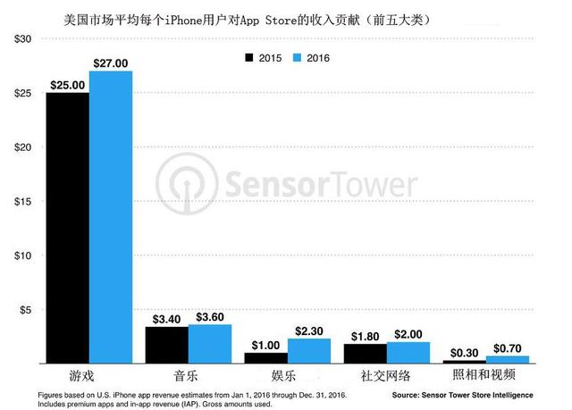 苹果imtoken钱包_imtoken苹果手机能用吗_苹果imtoken