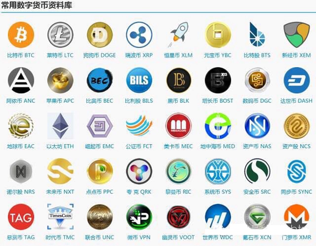 imtoken钱包代币不见了_imtoken代币图标_代币token