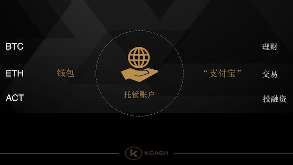 matic链钱包_钱包链名称_imtoken钱包是什么链