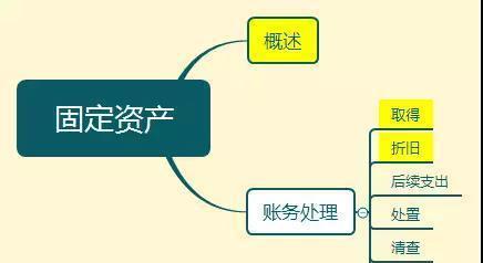 imtoken转账到欧易_imtoken转账到欧易_imtoken转账到欧易