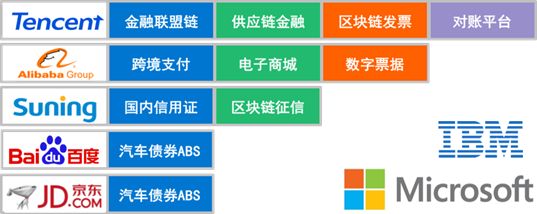 监管会电话_imtoken官网下载_imtoken会被监管吗