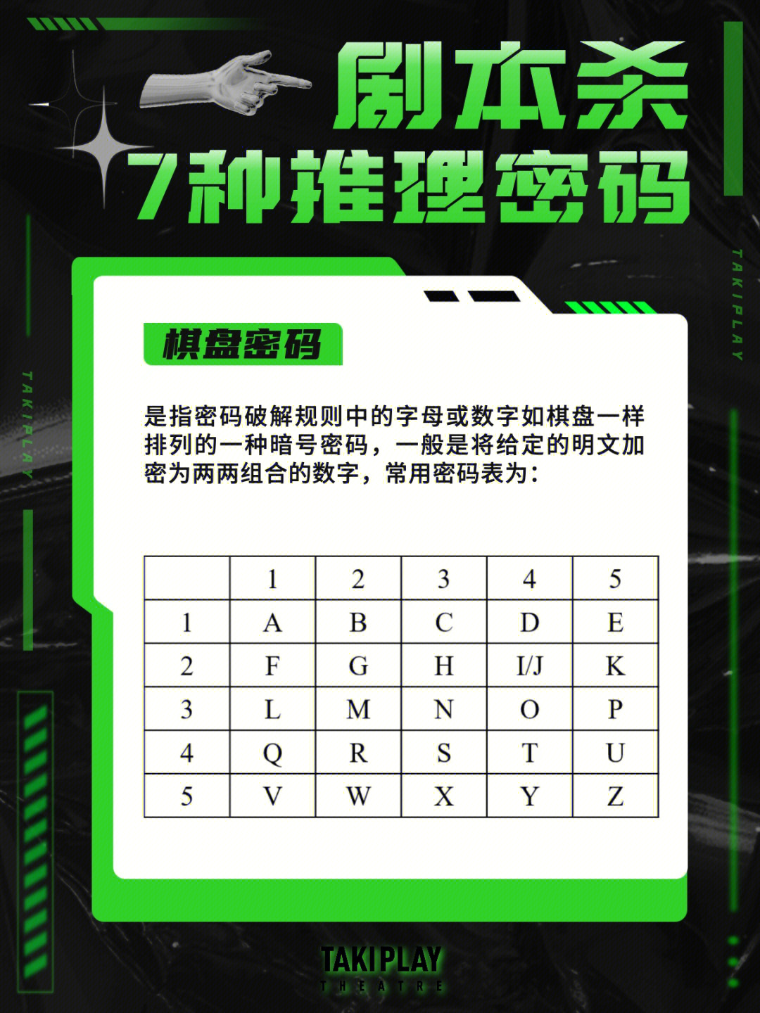 密码管理_苹果手机怎么下imtoken_imtoken 密码