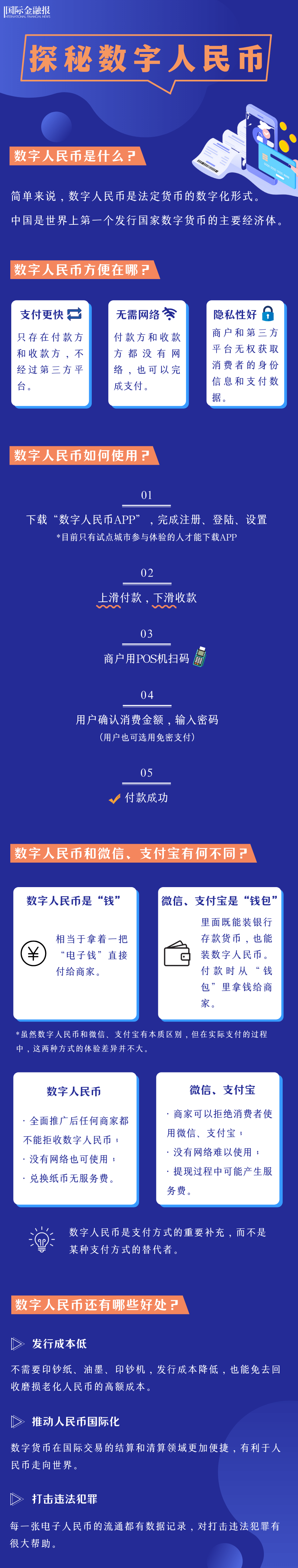 imtoken重新登录币不见了_imtoken钱包平台币_imtoken钱包币怎么交易