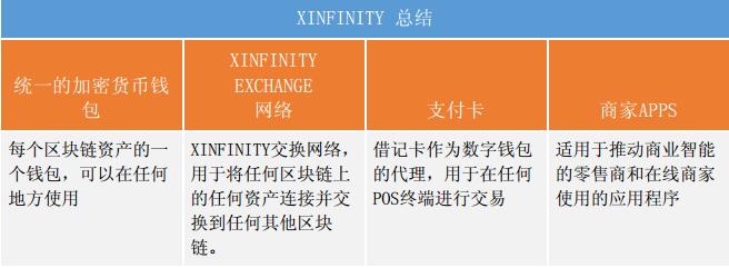 钱包收到wHEX币_imtaken钱包收usdt_钱包收款