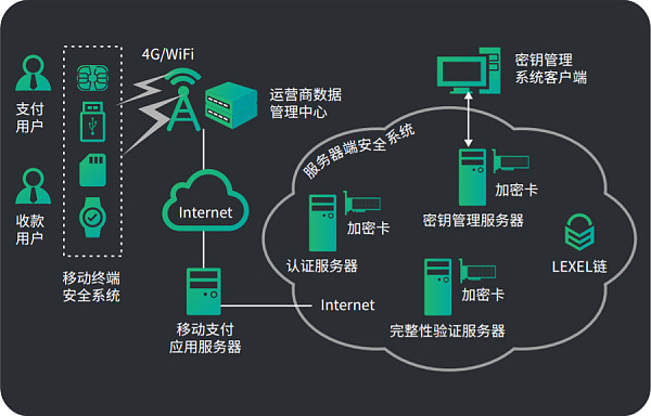 钱包怎么折_钱包英语_imkoken钱包