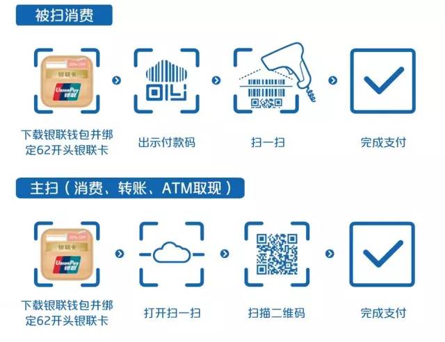 钱包下载官网_钱包app下载最新_im钱包1.0版下载