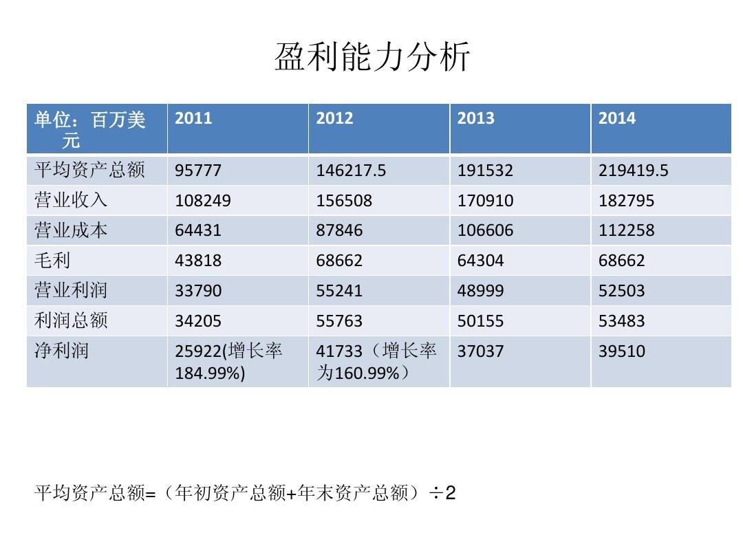 imtoken苹果版下载官网_imtokenios下载_imtoken苹果官方下载