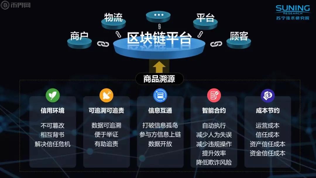 imtoken的钱怎么拿出来_imtoken怎么交易_苹果手机怎么下imtoken