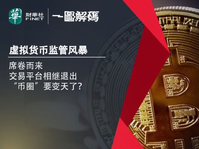 imtoken提示风险的币_imtoken币被转走_imtoken的币突然被转出