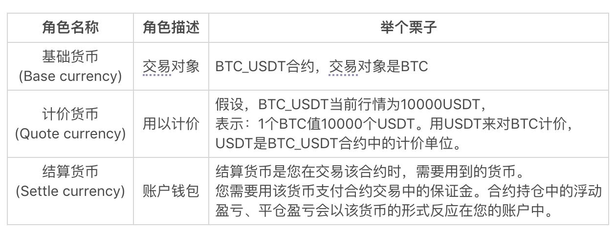 网络主播行为规范_网络主播年度净收入百强榜_imtoken eth主网络