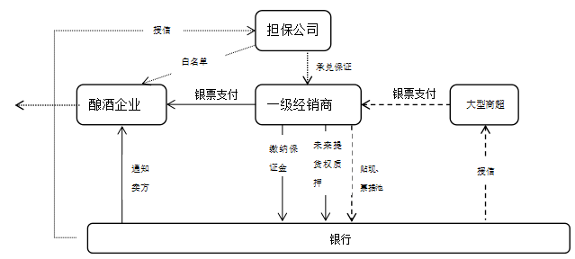 metamask跨链转账_mdex跨链转账_imtoken跨链转账