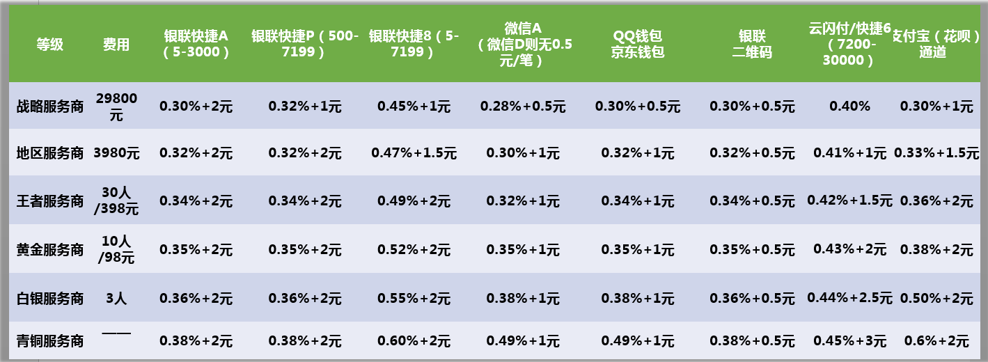 im钱包lon理财打不开_理财包赚不赔吗_理财app倒闭了怎么办