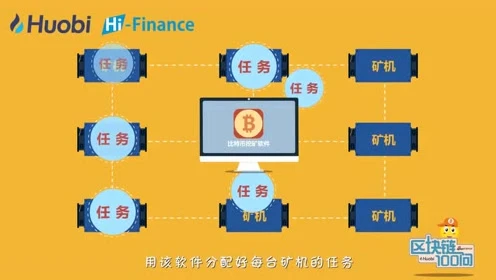 token矿工费不足_imtoken钱包矿工费购买_imtoken矿工费怎么买