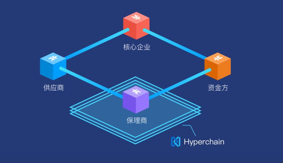 imtoken节点设置怎么添加_ios添加节点_添加节点时需要注意什么