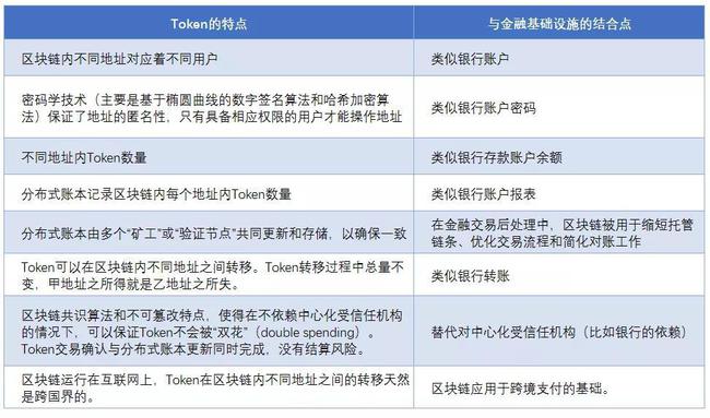 imtoken转到币安eos_imtoken转到币安eos_imtoken转到币安eos