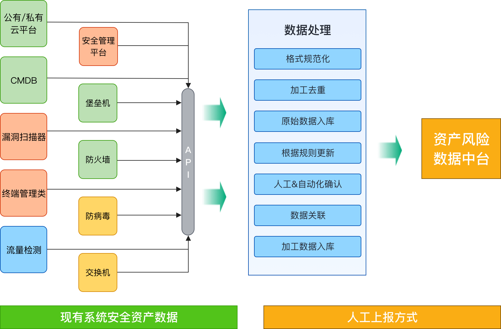 官网下载imtoken_imtoken官网下载1.0_官网下载拼多多