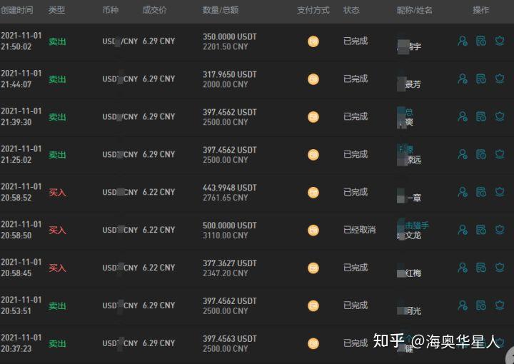 一键发币的钱包_一键发币app_imtoken一键发币