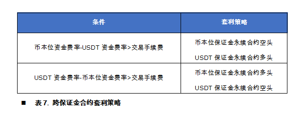 imtoken eth主网_派什么时候上主网_pi什么时候上线主网