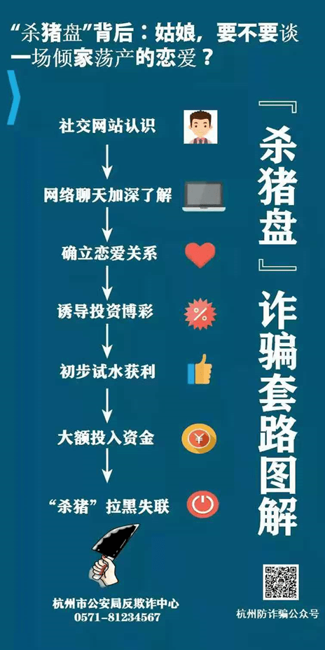 有没有被诈骗后找回来钱的_imtoken诈骗有机会找回吗_imtoken币被盗找回案例