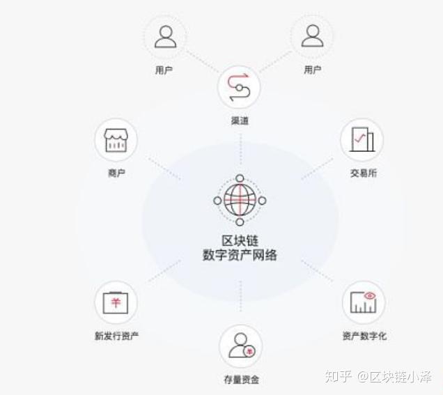 imtoken钱包最新版_钱包最新版官网下载_下载tp钱包最新版