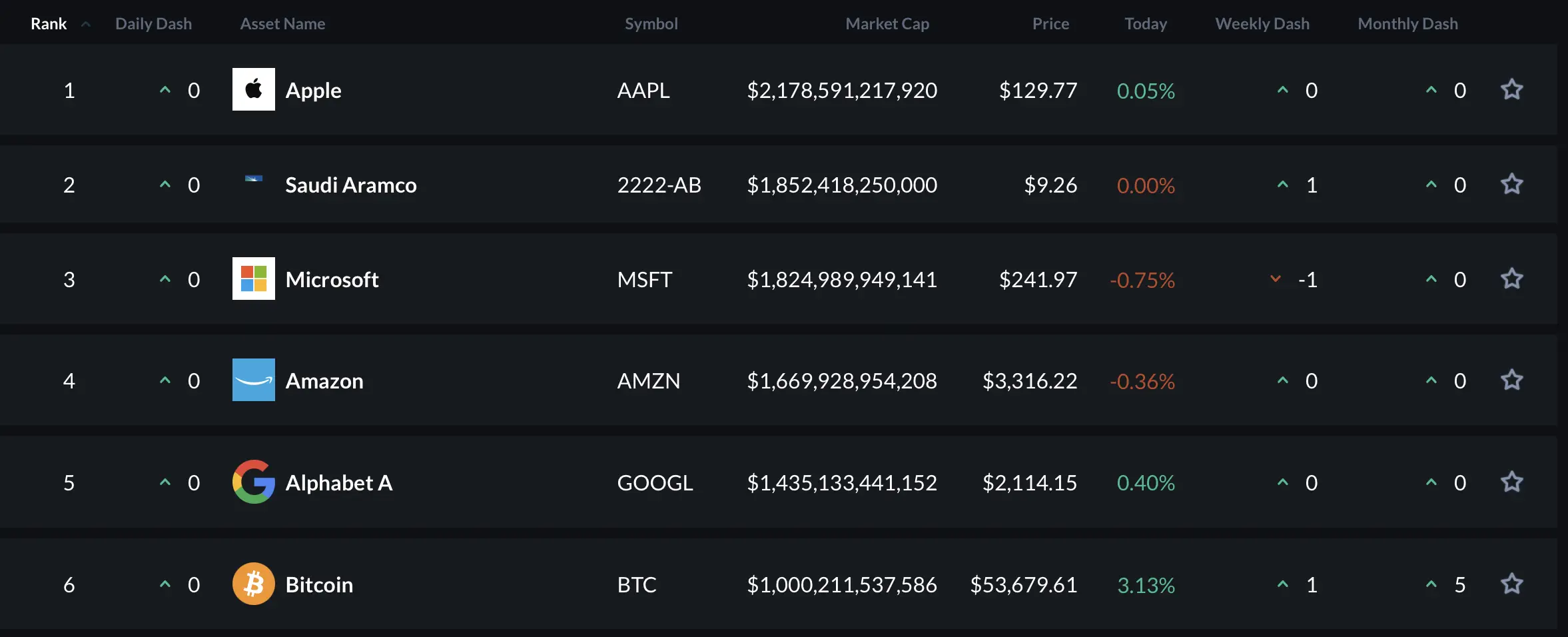 imtoken能放btc吗-imToken：你的比特币新选择