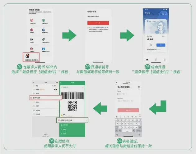为什么imtoken币转不出去_货币转imtoken不到账_为什么imtoken币转不出去