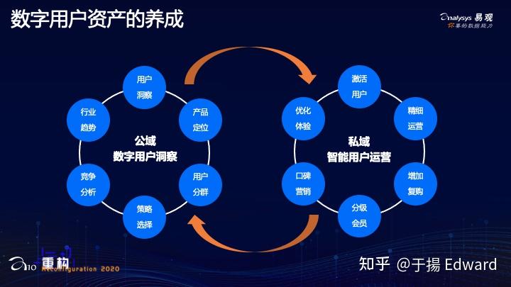 公司保密文件销毁_imtoken哪个公司_公司注销流程及费用