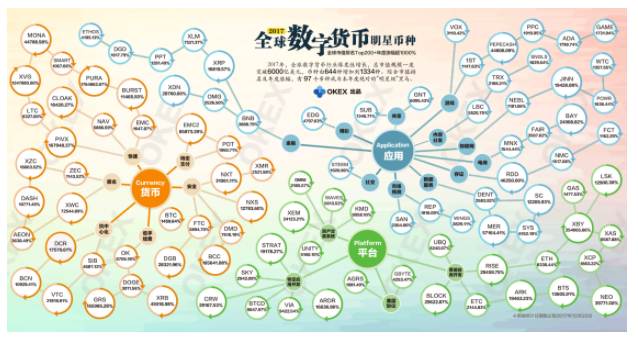 imtoken钱包收usdt_imtoken收录pi币_imtoken收到很多币