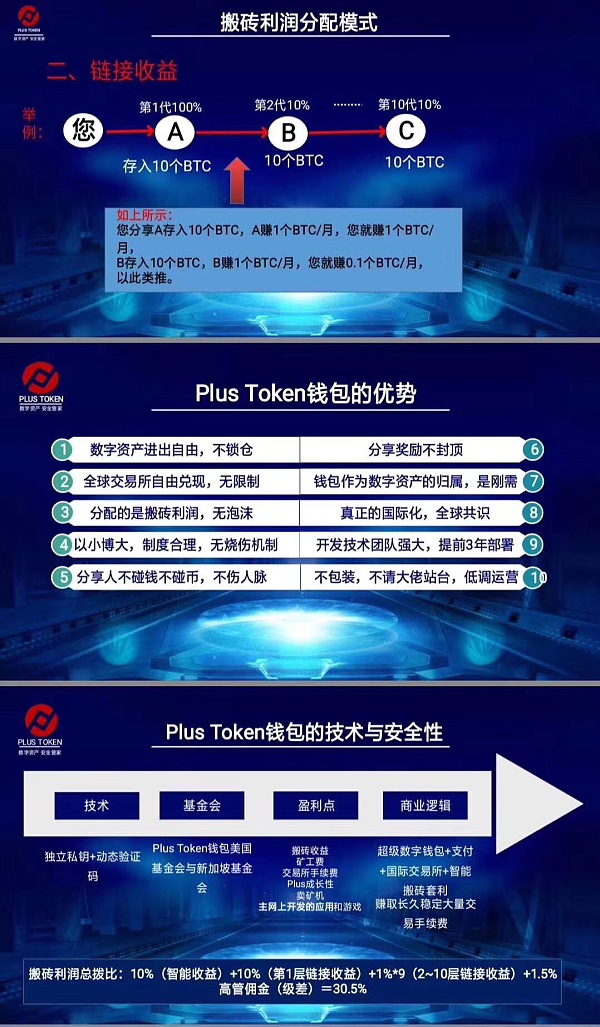 imtoken哪里的公司_公司注册公司代办_公司起名字大全免费